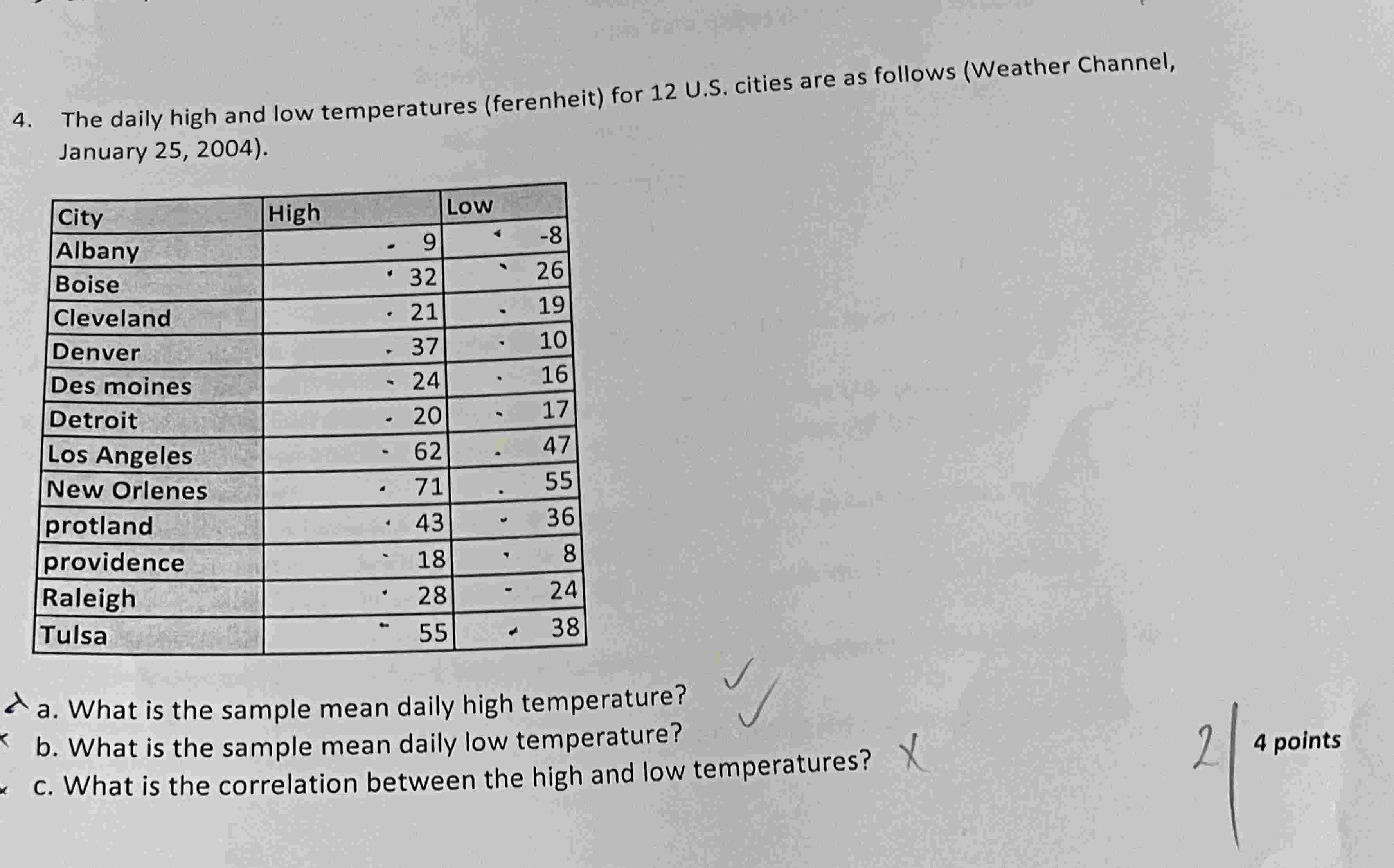 Daily High Temperature History By Zip Code - q6zcsmi