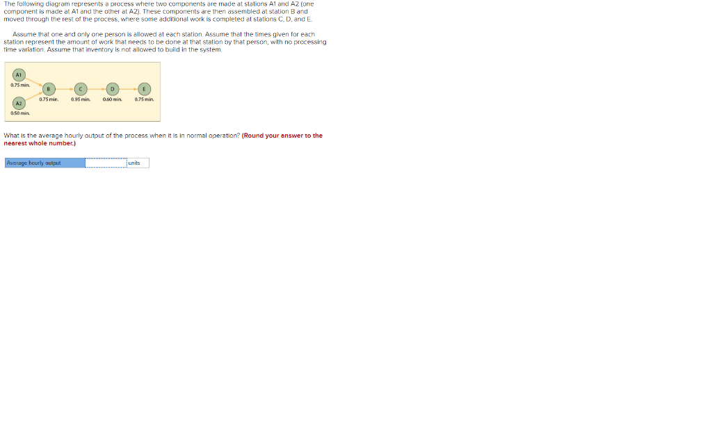Solved The following diagram represents a process where two | Chegg.com
