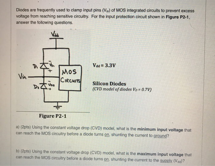 Diodes are frequently used to clamp input pins (Vin) | Chegg.com