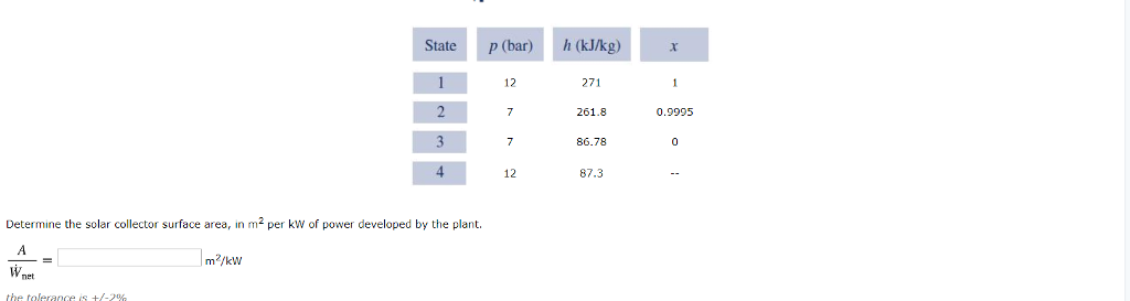 Solved Problem 8.009 SI The figure below provides | Chegg.com