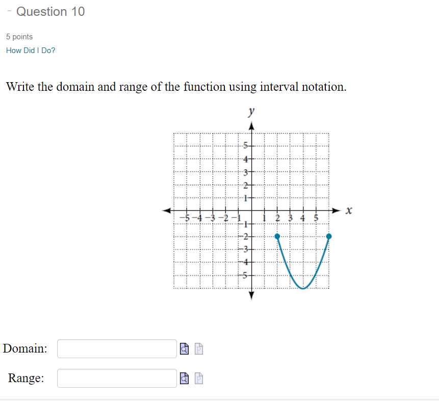 interval notation domain