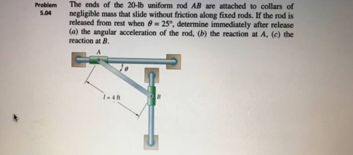 Solved The Ends Of The 20-lb Uniform Rod AB Are Attached To | Chegg.com