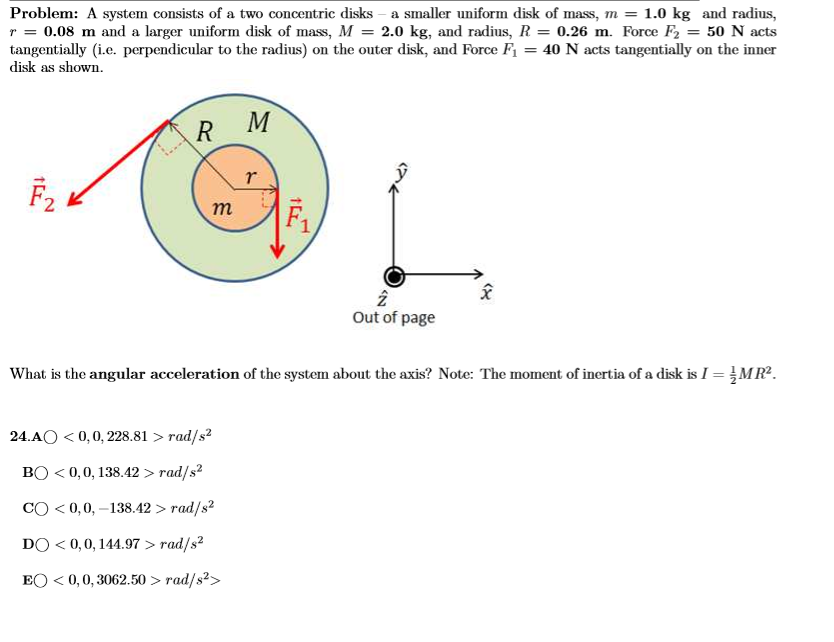 Solved Problem: A system consists of a two concentric disks | Chegg.com