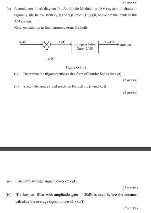 Solved (3 marks) (b) A modulator block diagram for Amplitude | Chegg.com
