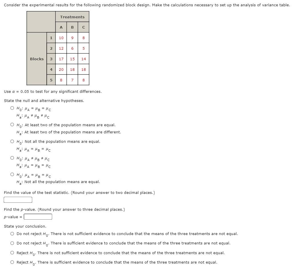 Solved Consider The Experimental Results For The Following | Chegg.com