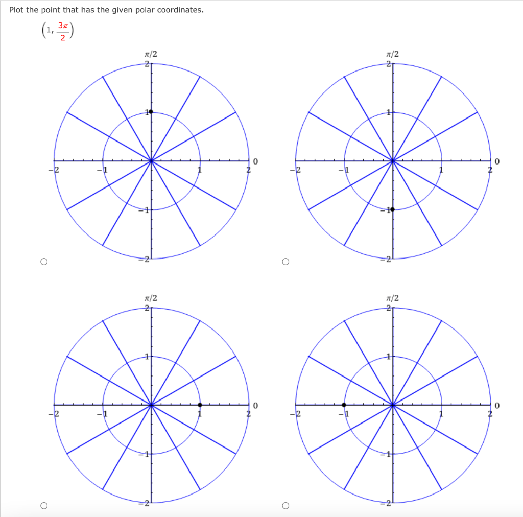 Solved Plot the point that has the given polar coordinates. | Chegg.com