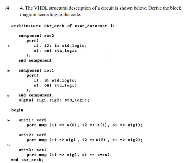 Solved 14 4. The VHDL structural description of a circuit is | Chegg.com