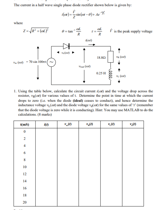 Solved The current in a half wave single phase diode | Chegg.com