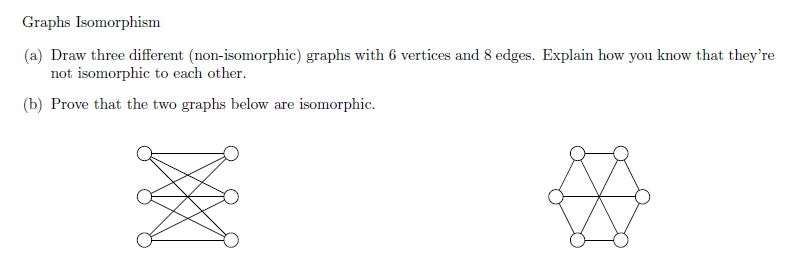 Solved Graphs Isomorphism (a) Draw Three Different | Chegg.com