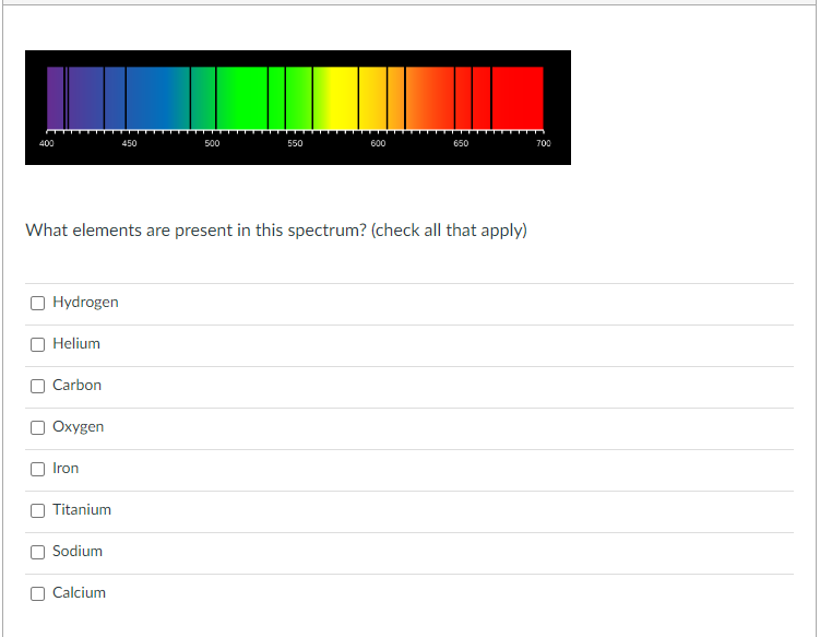 Solved What elements are present in this spectrum? (check | Chegg.com