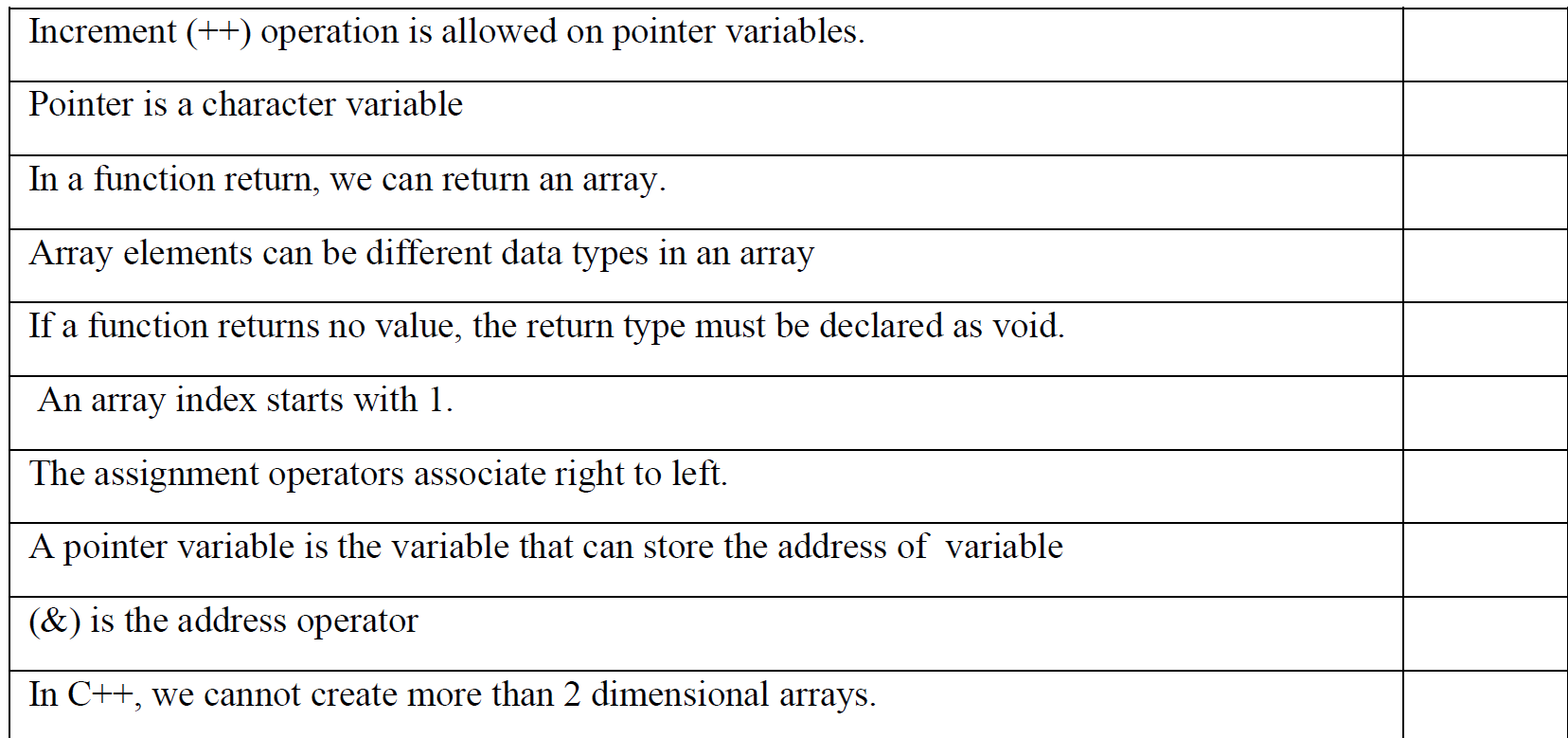 solved-in-c-is-called-the-address-of-operator-pointer-chegg