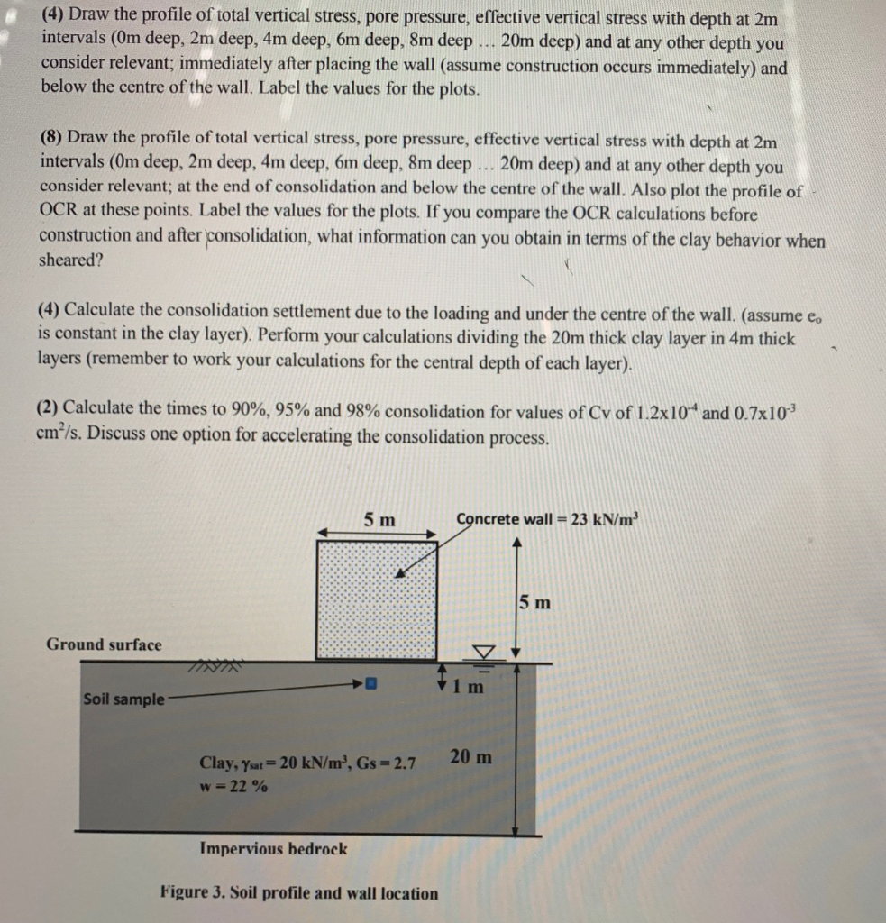 Solved (4) Draw the profile of total vertical stress, pore | Chegg.com