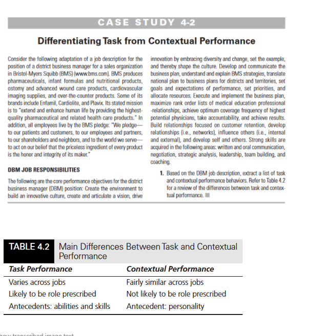 CASE STUDY 4-2 Differentiating Task from Contextual Performance Consider the following adaptation of a job description for th