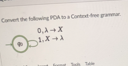 Solved Convert The Following PDA To A Context-free Grammar. | Chegg.com