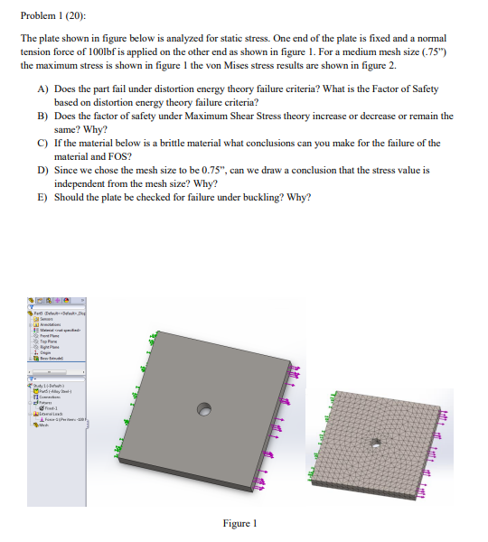 Solved Problem 1 (20): The plate shown in figure below is | Chegg.com