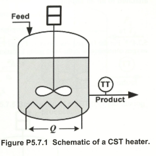 Solved P5.7.1** Consider the stirred-tank heater shown | Chegg.com