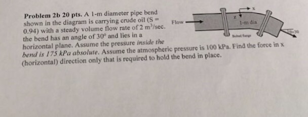 Solved Problem 2b 20 pts. A 1-m diameter pipe bend shown in | Chegg.com
