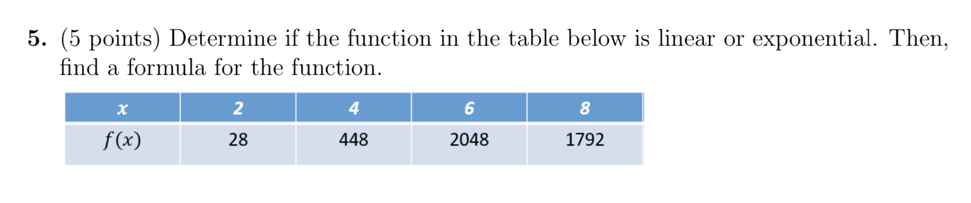Solved Determine if the function in the table below is | Chegg.com