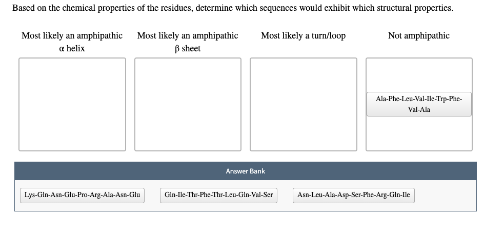 Solved Any idea how to solve this? I have tried five times | Chegg.com