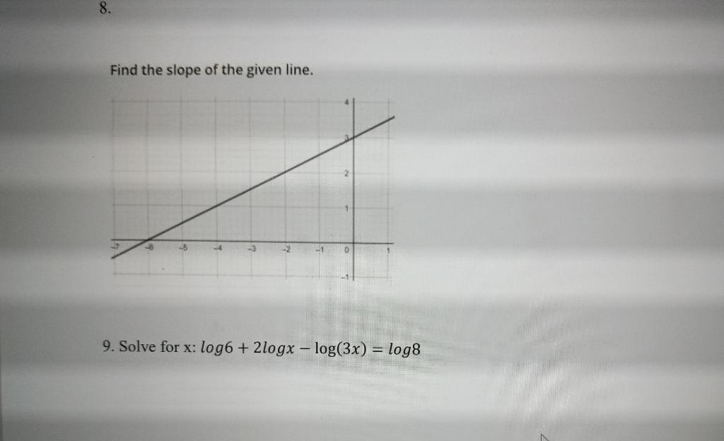 solved-8-find-the-slope-of-the-given-line-8-5-4-3-2-1-chegg