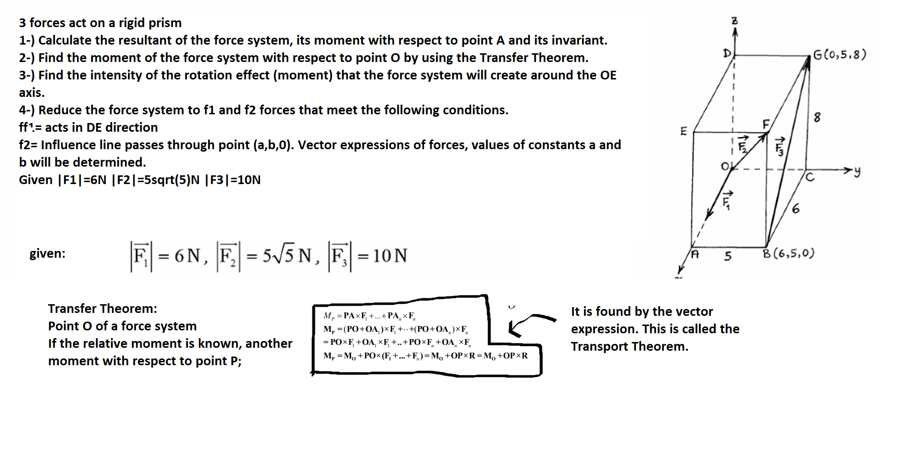 Solved 3 forces act on a rigid prism 1-) Calculate the | Chegg.com