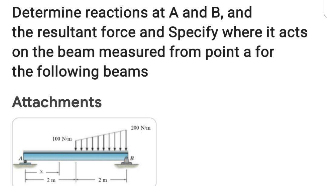 Solved Determine Reactions At A And B, And The Resultant | Chegg.com