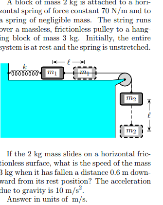 Solved A block of mass 2 kg is attached to a horlzontal | Chegg.com