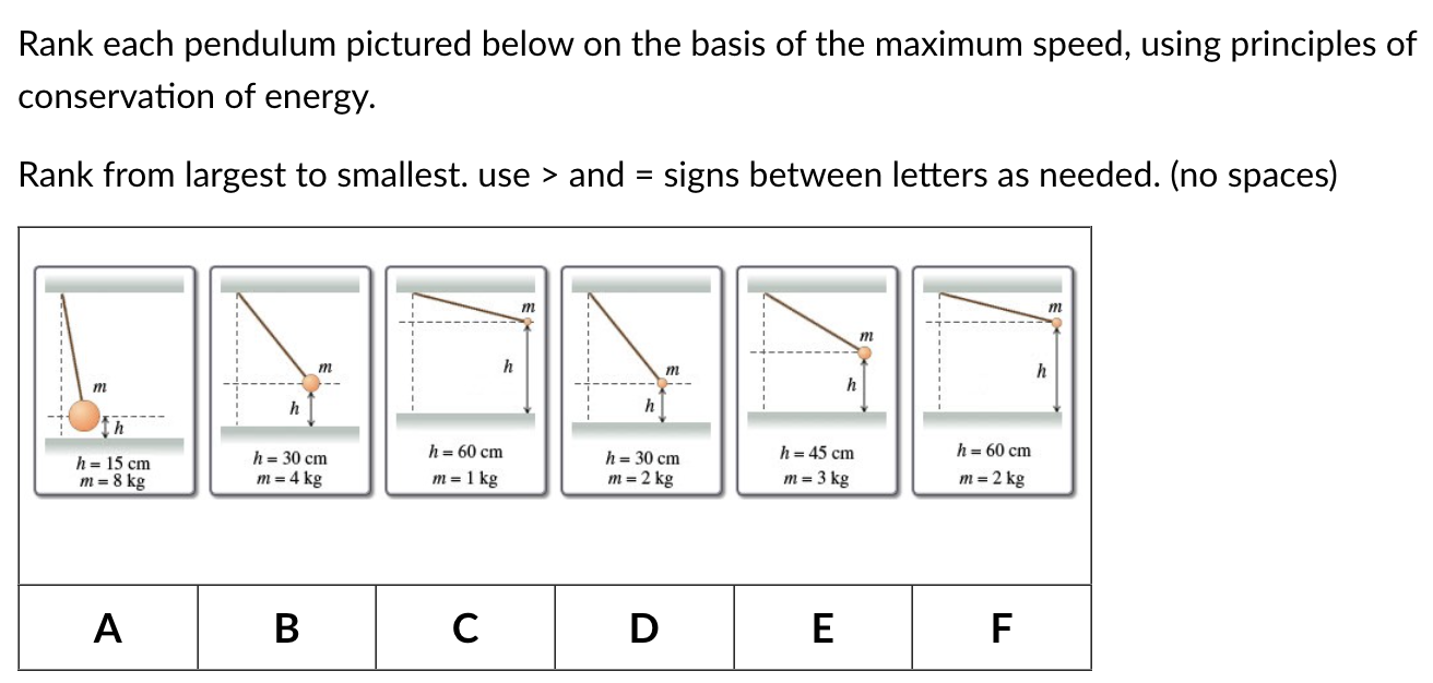 [Solved]: Rank each pendulum pictured below on the basis o