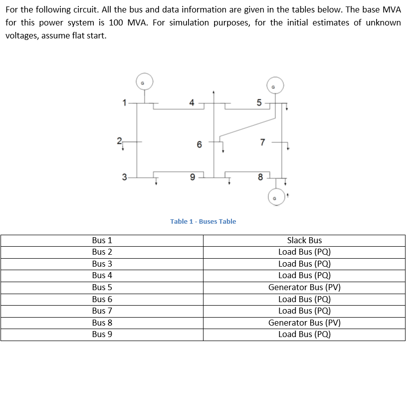 For the following circuit. All the bus and data | Chegg.com