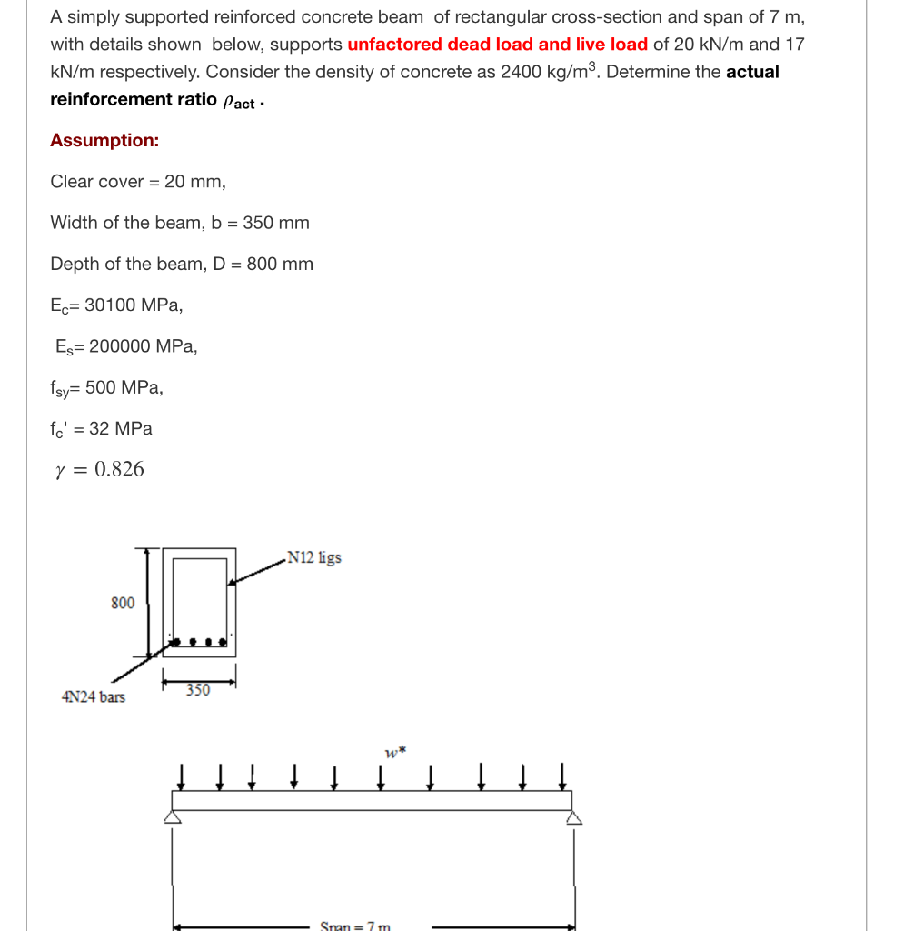 Solved A simply supported reinforced concrete beam of