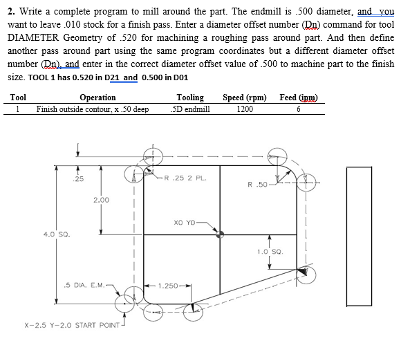 Solved 2. Write a complete program to mill around the part. | Chegg.com