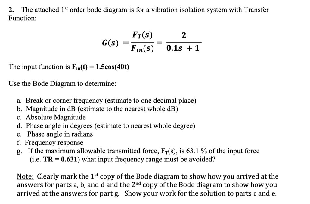 Solved 2. The attached 1st order bode diagram is for a | Chegg.com