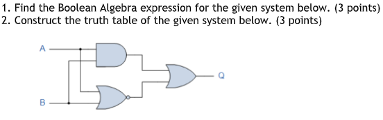 Solved 1. Find the Boolean Algebra expression for the given | Chegg.com
