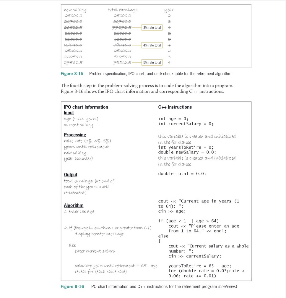 Solved 's In this lab, you will plan and create an algorithm | Chegg.com