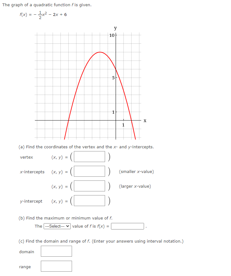 Solved The graph of a quadratic function fis given. f(x) 2x2 | Chegg.com