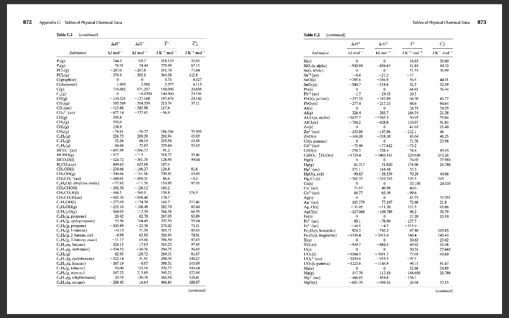 Solved 7.19 Use Table C.2 to calculate the standard | Chegg.com