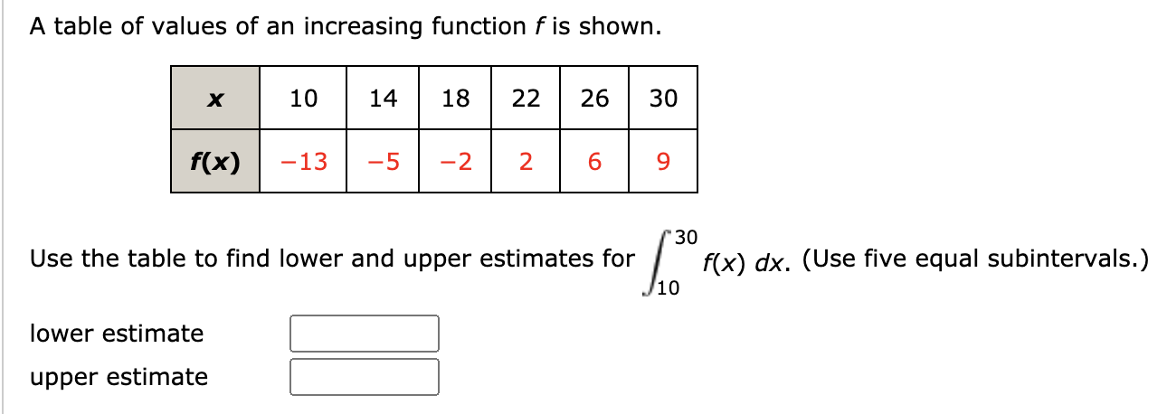 Solved Use This Definition With Right Endpoints To Find A Chegg Com