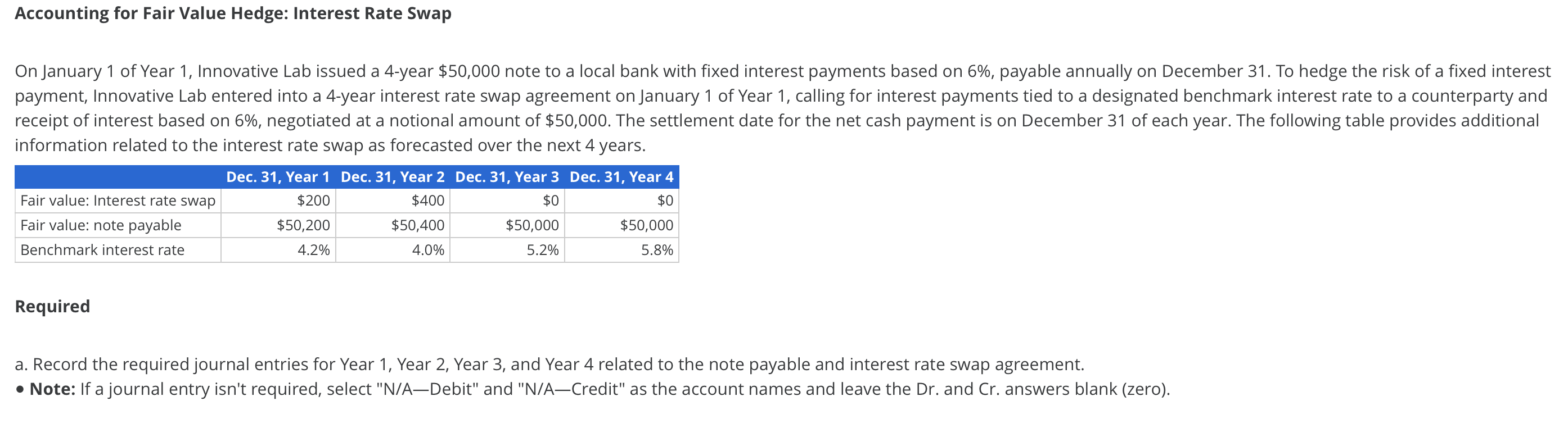 Accounting for Fair Value Hedge: Interest Rate Swap | Chegg.com