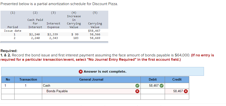 Solved Presented Below Is A Partial Amortization Schedule | Chegg.com