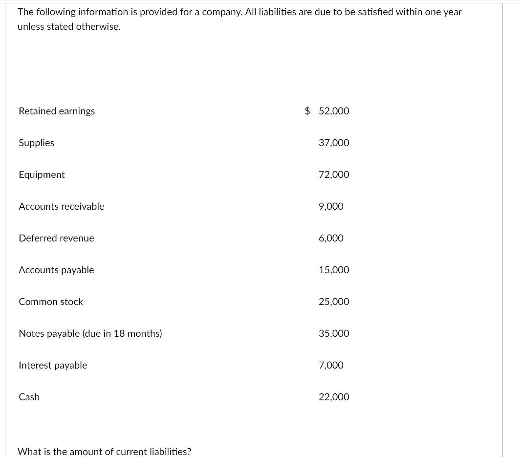 solved-the-following-information-is-provided-for-a-company-chegg