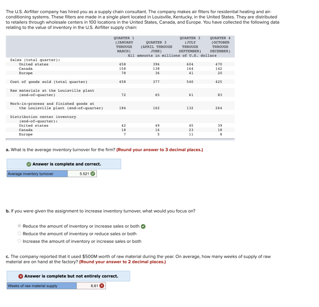 what-is-2-5-percent-of-100-solution-with-free-steps