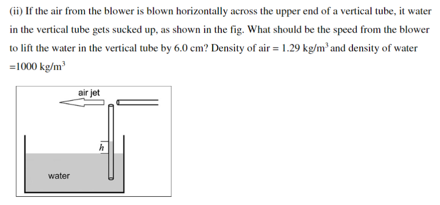 Solved (ii) If the air from the blower is blown horizontally | Chegg.com