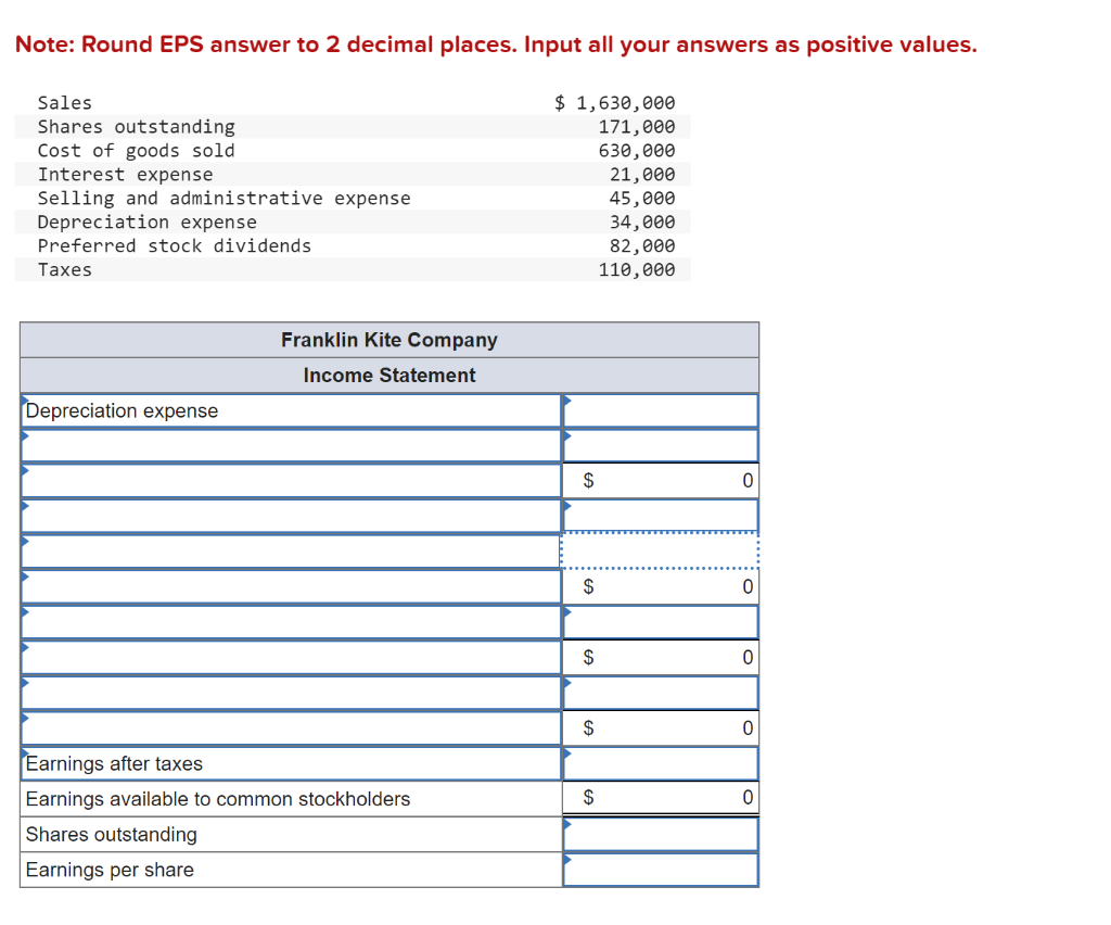 Solved Note: Round EPS answer to 2 decimal places. Input all | Chegg.com