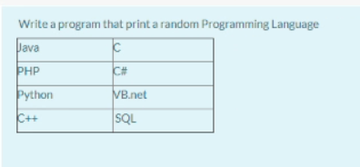 Solved Write a program that print a random Programming | Chegg.com