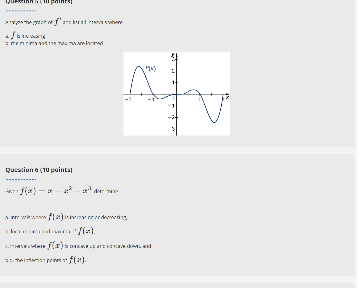 Solved Analyze the graph of f' ﻿and list all intervals | Chegg.com