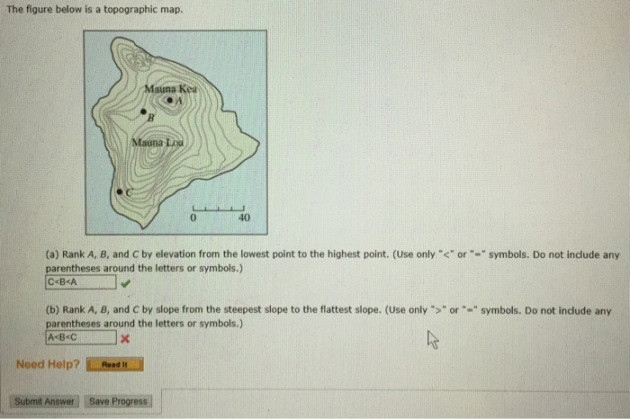 Solved The figure below is a topographic map. Rank A, B, | Chegg.com