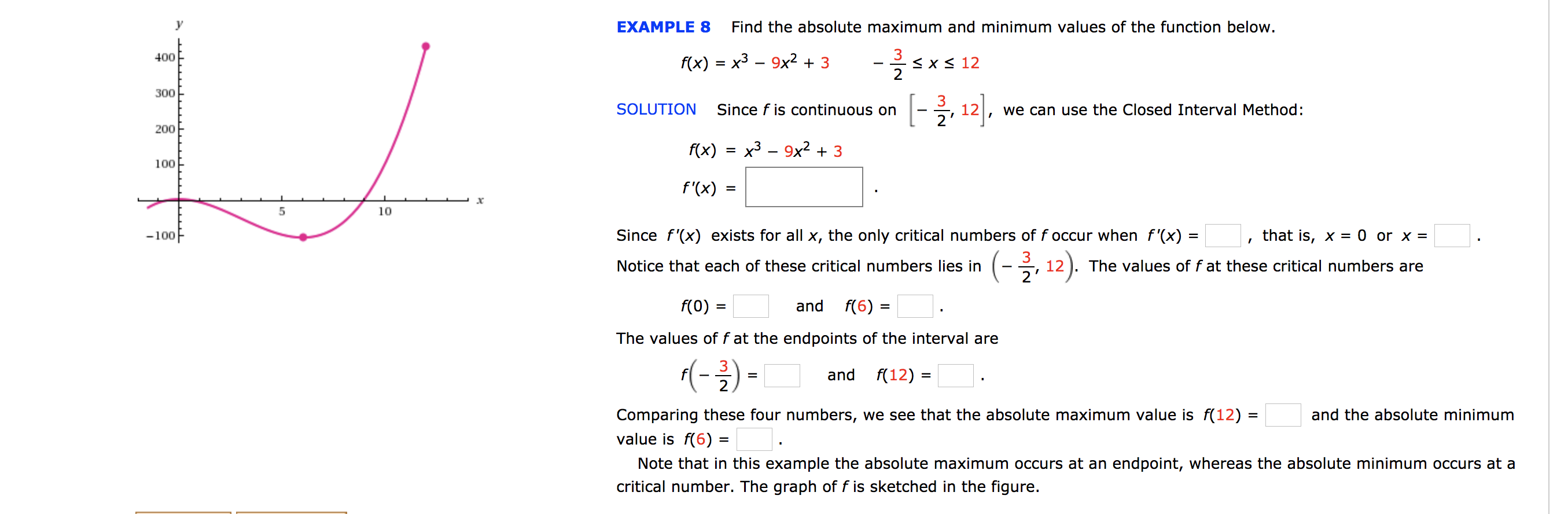 Solved EXAMPLE 8 Find the absolute maximum and minimum