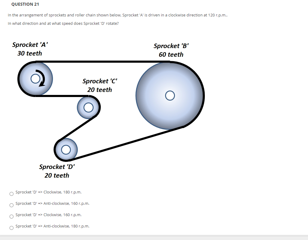 Solved QUESTION 21 In the arrangement of sprockets and