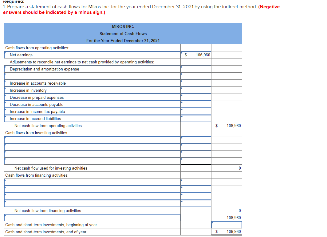 [solved]: P5-3 Preparing A Statement Of Cash Flows (in