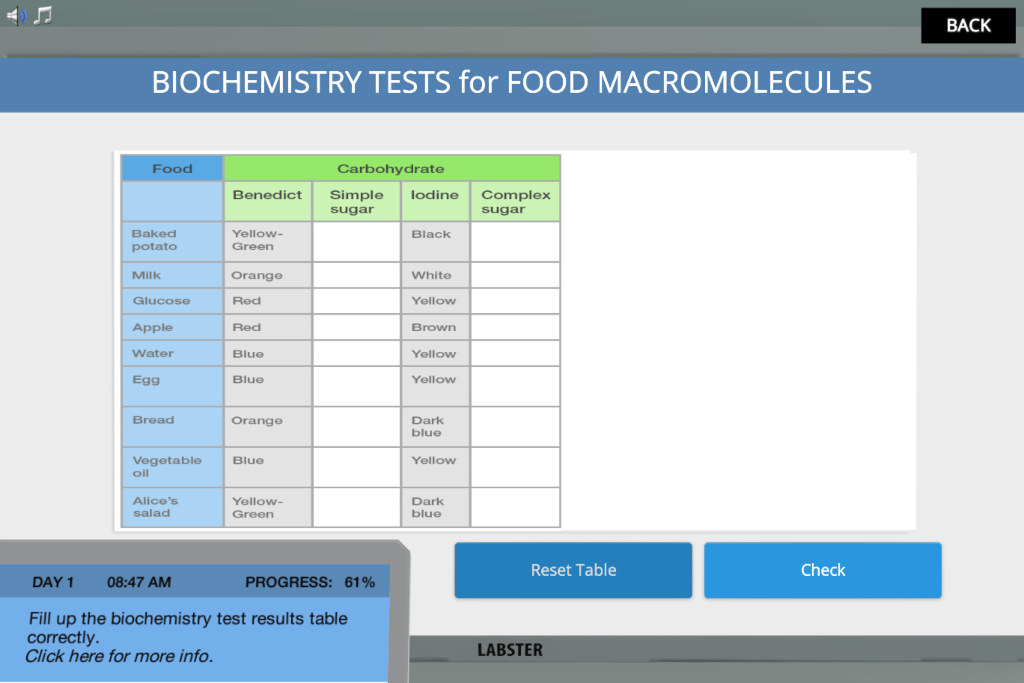 biochemistry-macromolecules-chart-a-visual-reference-of-charts-chart-master